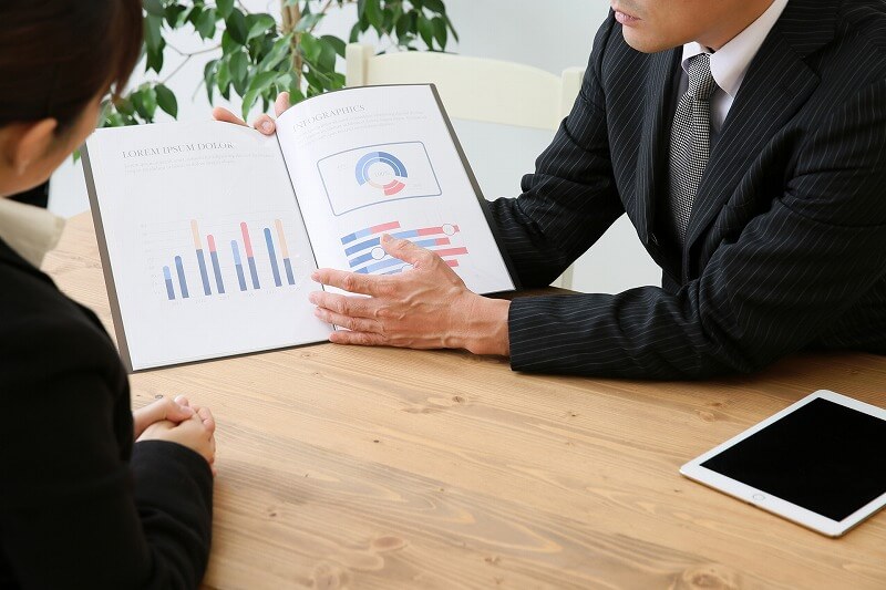 貴社様との打ち合わせ＆弊社による事前判断